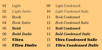 ITC Century Font Poster 5